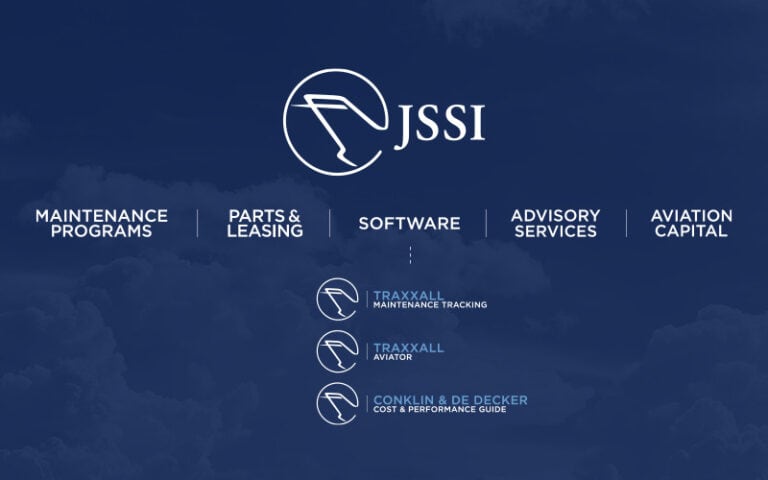 JSSI Rebrand - Integrated Brand Portfolio